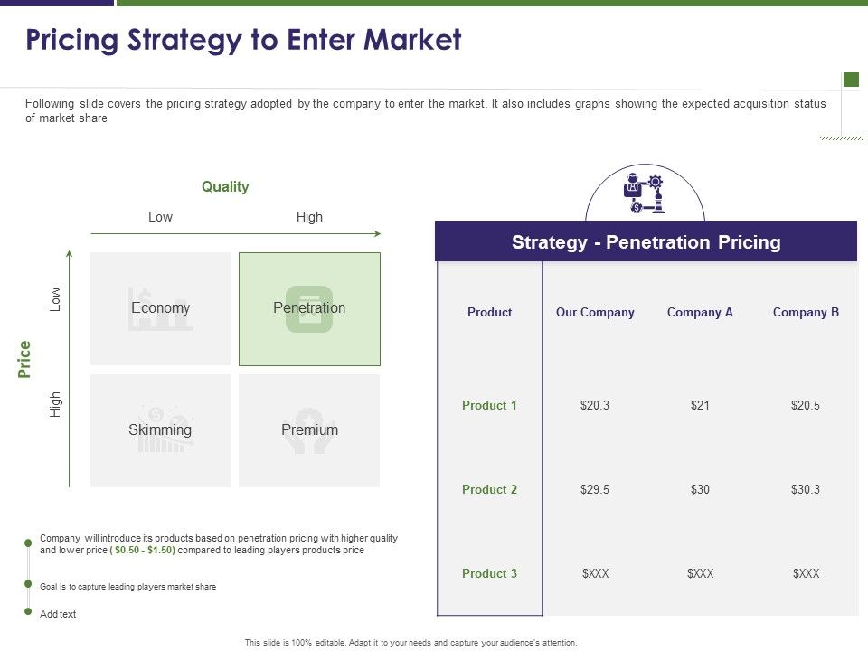 Business_Intelligence_Report_Pricing_Strategy_To_Enter_Market_Ppt_Professional_Deck_PDF_Slide_1.jpg
