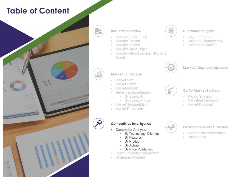Business_Intelligence_Report_Table_Of_Content_Intelligence_Ppt_Summary_Guide_PDF_Slide_1.jpg