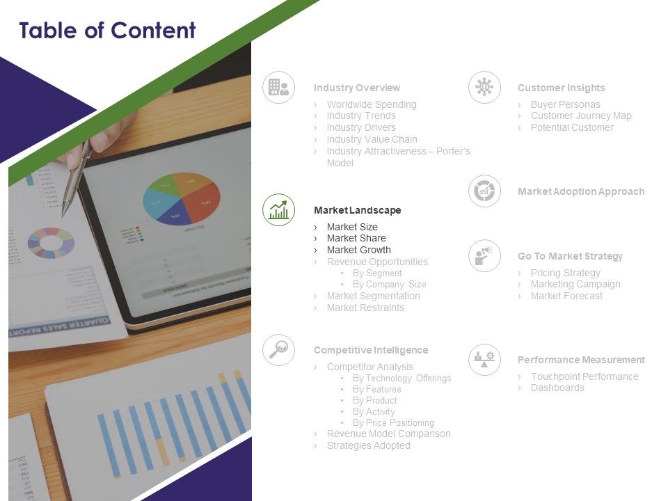 Business_Intelligence_Report_Table_Of_Content_Market_Ppt_Show_Influencers_PDF_Slide_1.jpg
