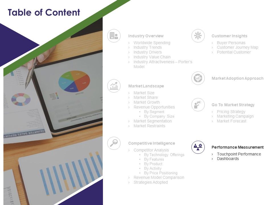 Business_Intelligence_Report_Table_Of_Content_Measurement_Ppt_Inspiration_Graphics_Tutorials_PDF_Slide_1.jpg