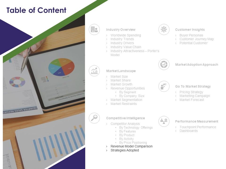 Business_Intelligence_Report_Table_Of_Content_Revenue_Ppt_Pictures_Graphic_Tips_PDF_Slide_1.jpg