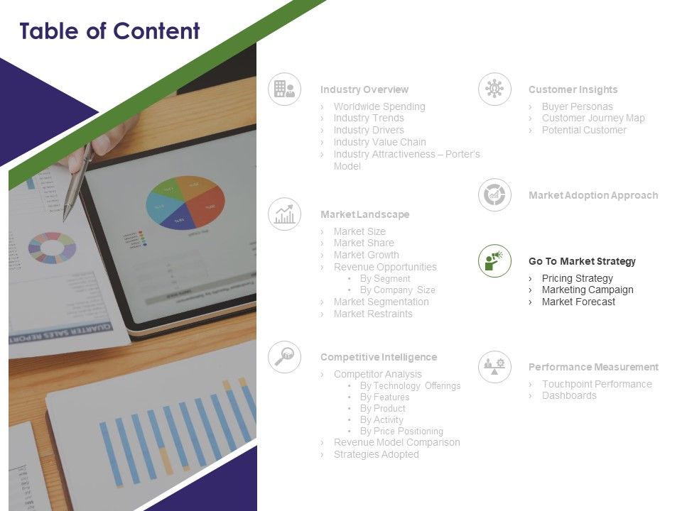 Business_Intelligence_Report_Table_Of_Content_Strategy_Ppt_Gallery_Example_PDF_Slide_1.jpg