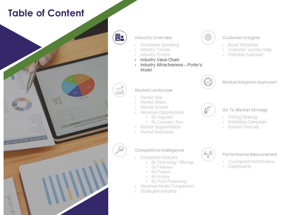 Business_Intelligence_Report_Table_Of_Content_Value_Chain_Ppt_Styles_Templates_PDF_Slide_1.jpg