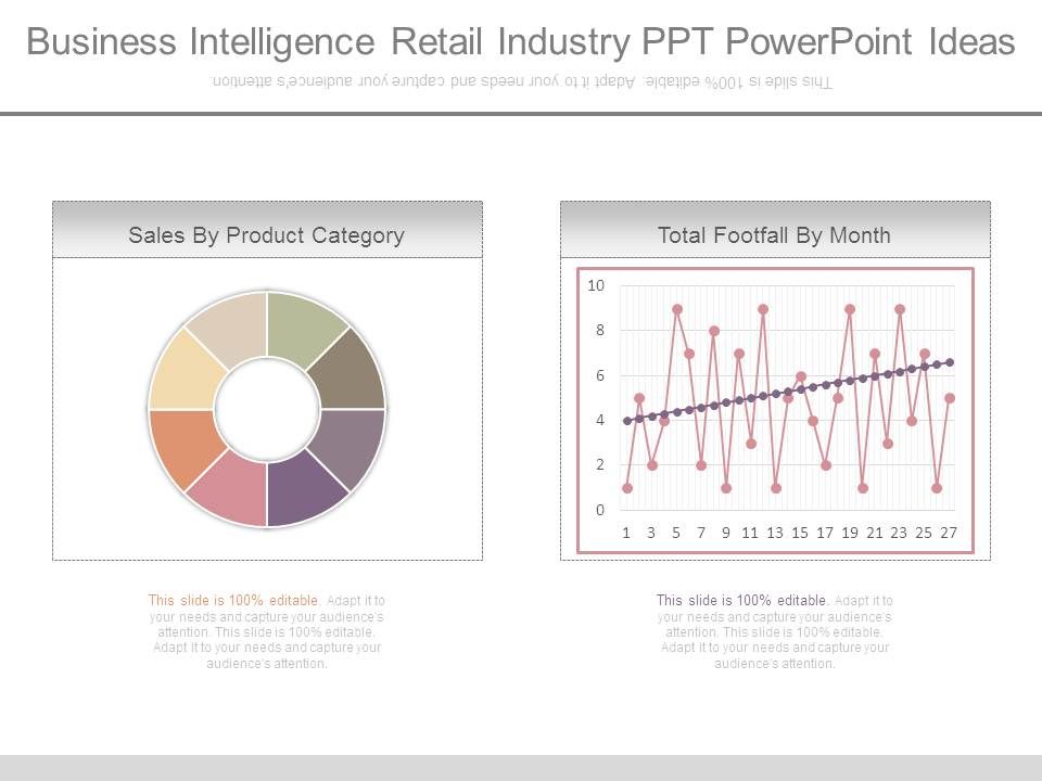 Business_Intelligence_Retail_Industry_Ppt_Powerpoint_Ideas_1.jpg