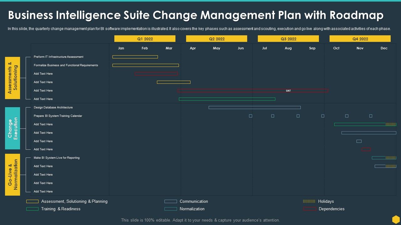 Business_Intelligence_Suite_Change_Management_Plan_With_Roadmap_BI_Transformation_Toolset_Rules_PDF_Slide_1.jpg