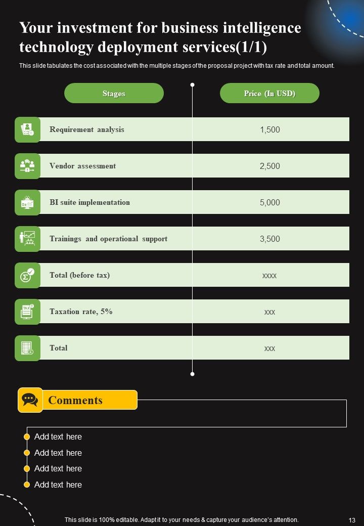 Business Intelligence Technology Deployment Proposal Example Document Report Doc Pdf Ppt
