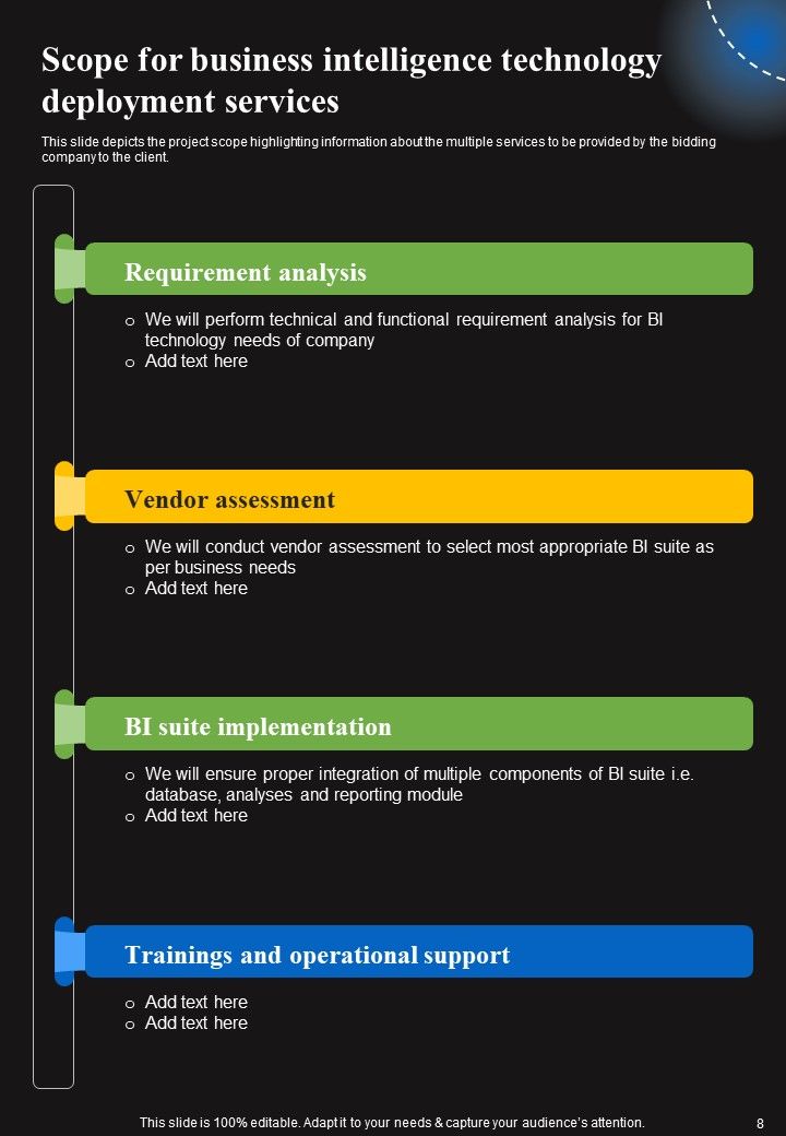Business Intelligence Technology Deployment Proposal Example Document Report Doc Pdf Ppt