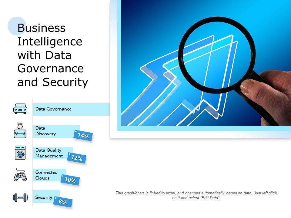 Business_Intelligence_With_Data_Governance_And_Security_Ppt_PowerPoint_Presentation_Infographics_Example_PDF_Slide_1.jpg