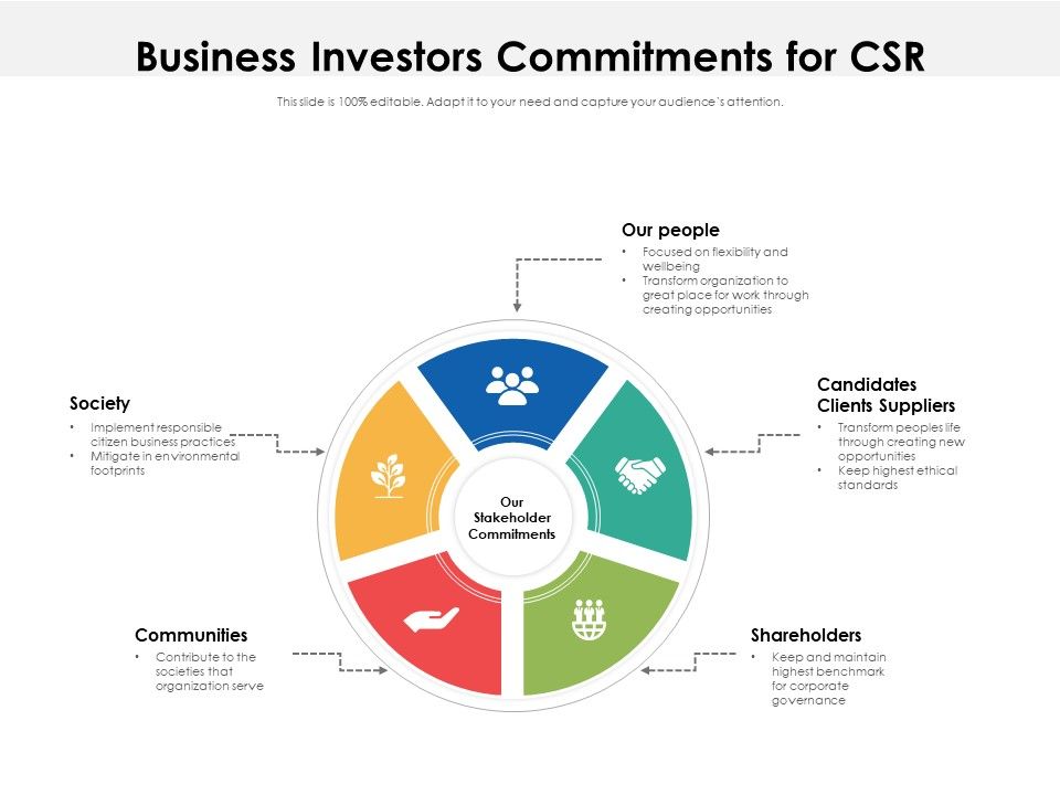 Business_Investors_Commitments_For_CSR_Ppt_PowerPoint_Presentation_Gallery_Layout_Ideas_PDF_Slide_1.jpg