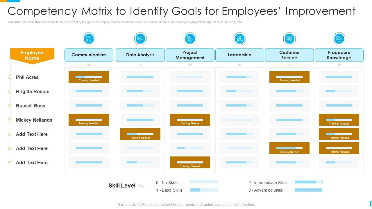 Business_Journey_Competency_Matrix_To_Identify_Goals_For_Employees_Improvement_Ppt_File_Format_Ideas_PDF_Slide_1.jpg