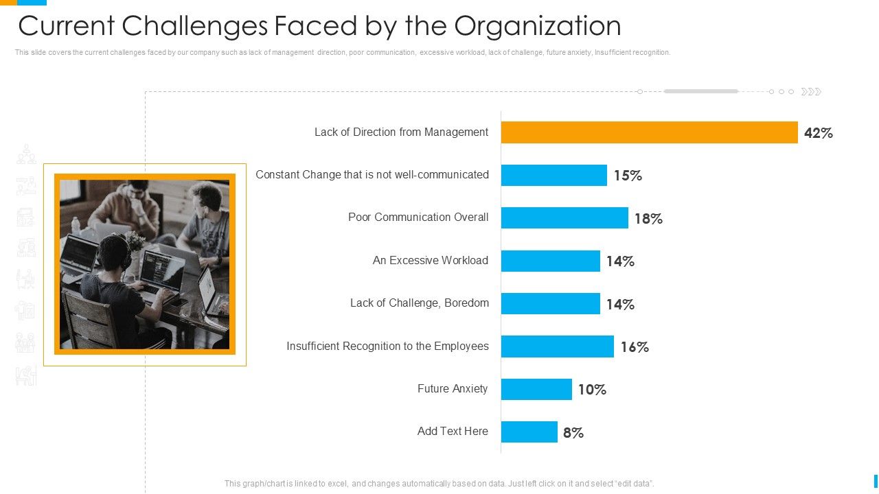 Business_Journey_Current_Challenges_Faced_By_The_Organization_Ppt_Slides_Background_Image_PDF_Slide_1.jpg