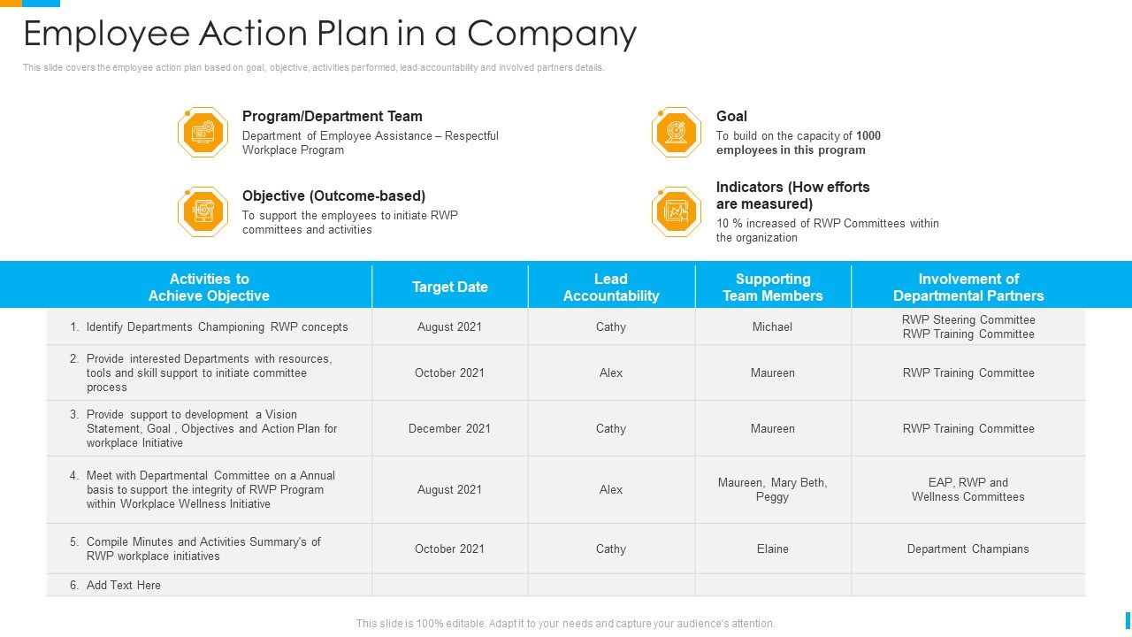 Business_Journey_Employee_Action_Plan_In_A_Company_Ppt_Infographic_Template_Model_PDF_Slide_1.jpg