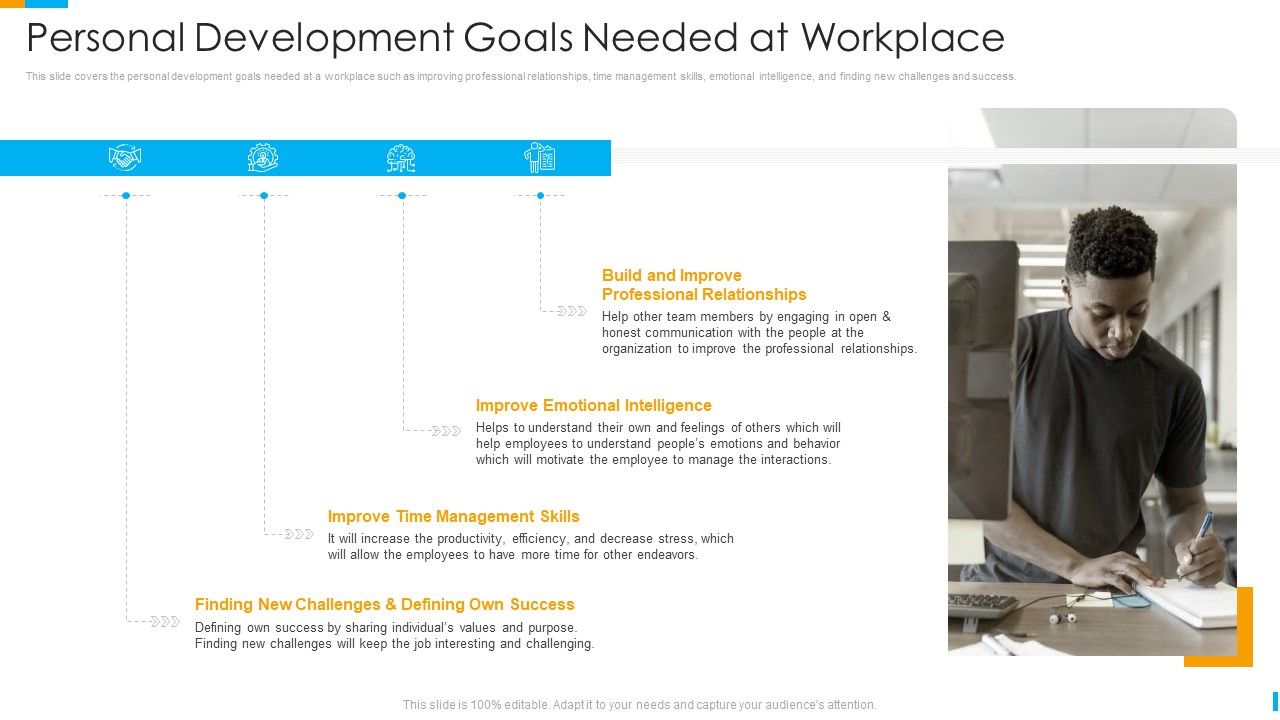 Business_Journey_Personal_Development_Goals_Needed_At_Workplace_Ppt_Diagram_Ppt_PDF_Slide_1.jpg