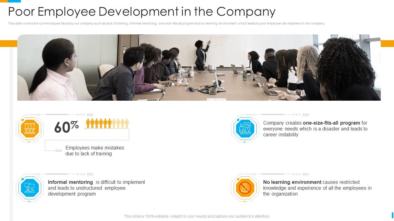 Business_Journey_Poor_Employee_Development_In_The_Company_Ppt_Portfolio_Influencers_PDF_Slide_1.jpg
