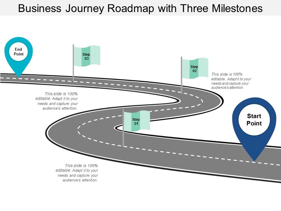 Business_Journey_Roadmap_With_Three_Milestones_Ppt_PowerPoint_Presentation_Gallery_Mockup_Slide_1.jpg