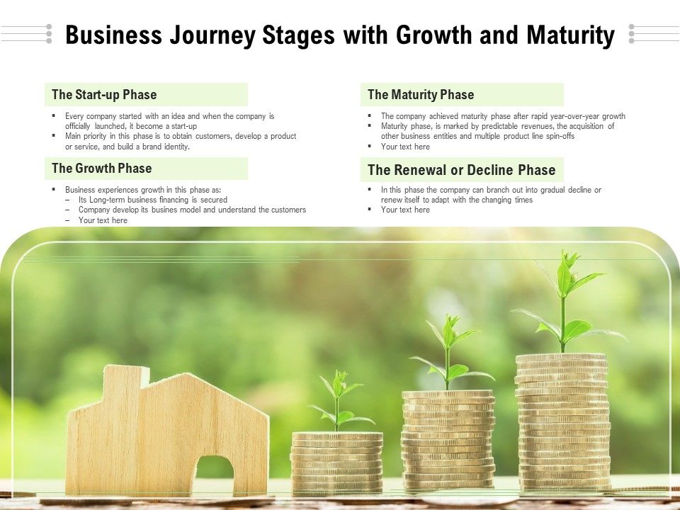 Business_Journey_Stages_With_Growth_And_Maturity_Ppt_PowerPoint_Presentation_Gallery_Aids_PDF_Slide_1.jpg