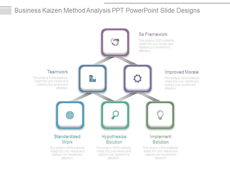 Business_Kaizen_Method_Analysis_Ppt_Powerpoint_Slide_Designs_1.jpg