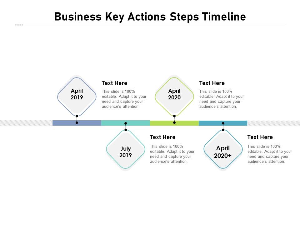 Business_Key_Actions_Steps_Timeline_Ppt_PowerPoint_Presentation_Ideas_Examples_Slide_1.jpg