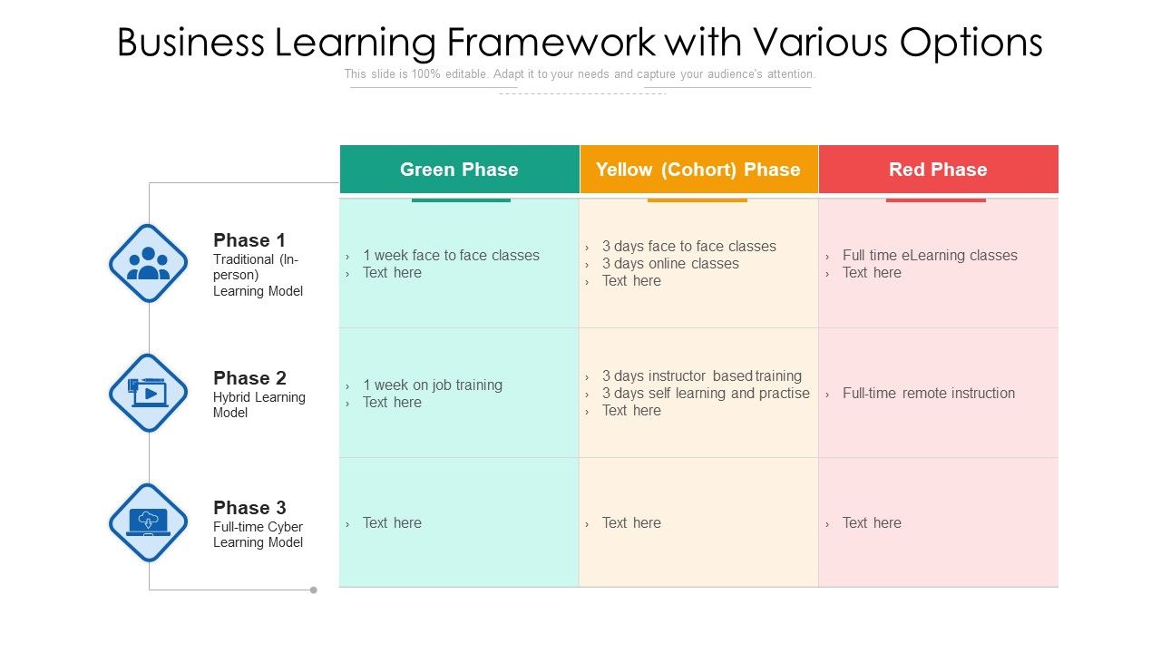 Business_Learning_Framework_With_Various_Options_Ppt_PowerPoint_Presentation_Gallery_Graphics_Template_PDF_Slide_1.jpg