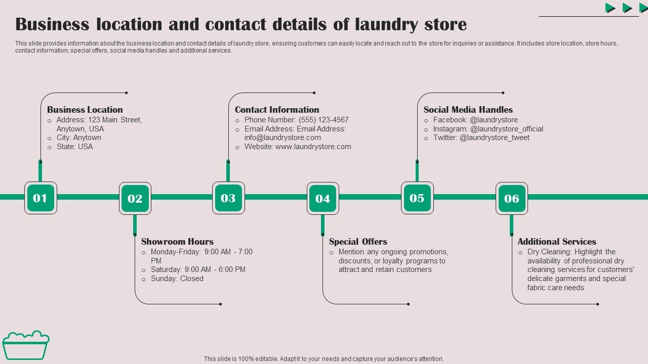 Business_Location_And_Contact_Details_Of_Laundry_Store_Template_PDF_Slide_1.jpg