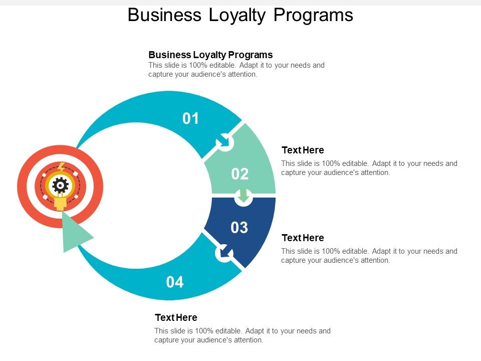 Business_Loyalty_Programs_Ppt_PowerPoint_Presentation_Infographics_Shapes_Cpb_Slide_1.jpg