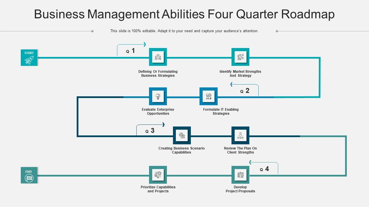 Business_Management_Abilities_Four_Quarter_Roadmap_Background_Slide_1.jpg