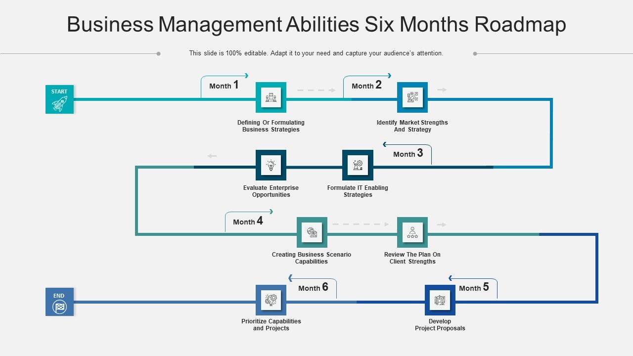 Business_Management_Abilities_Six_Months_Roadmap_Graphics_Slide_1.jpg