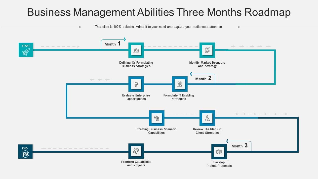 Business_Management_Abilities_Three_Months_Roadmap_Ideas_Slide_1.jpg