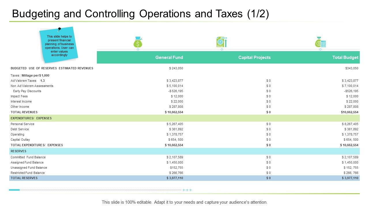 Business_Management_Budgeting_And_Controlling_Operations_And_Taxes_Infographics_PDF_Slide_1.jpg