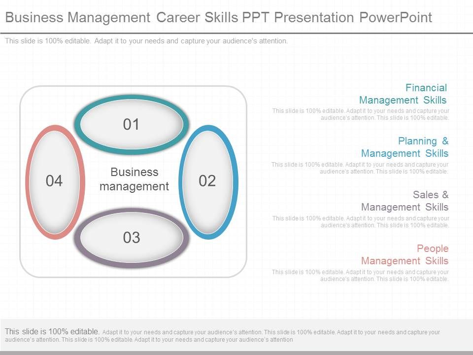 Business_Management_Career_Skills_Ppt_Presentation_Powerpoint_1.jpg