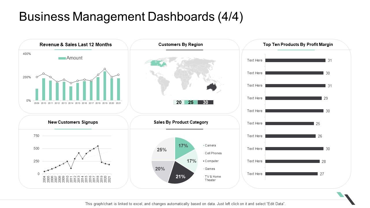 Business_Management_Dashboards_Revenue_Designs_PDF_Slide_1.jpg