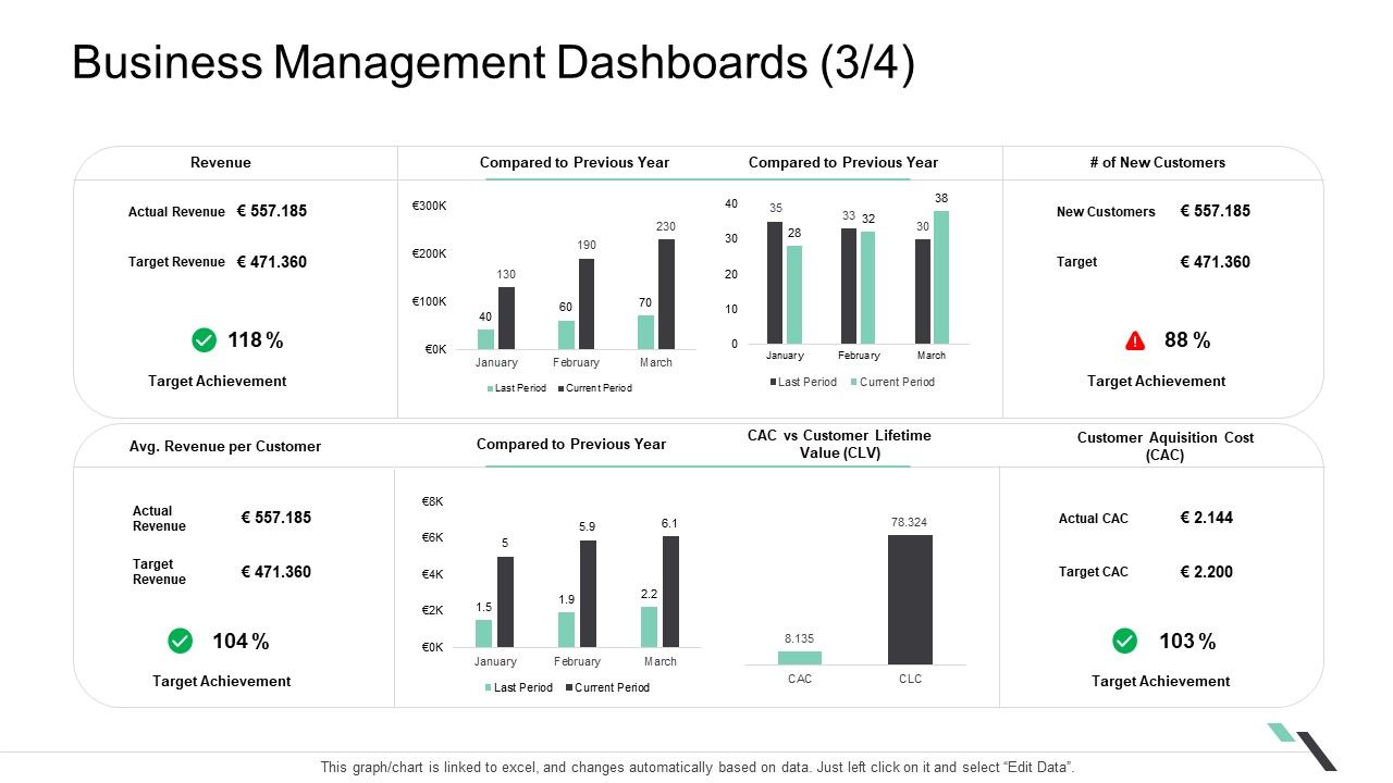 Business_Management_Dashboards_Target_Portrait_PDF_Slide_1.jpg
