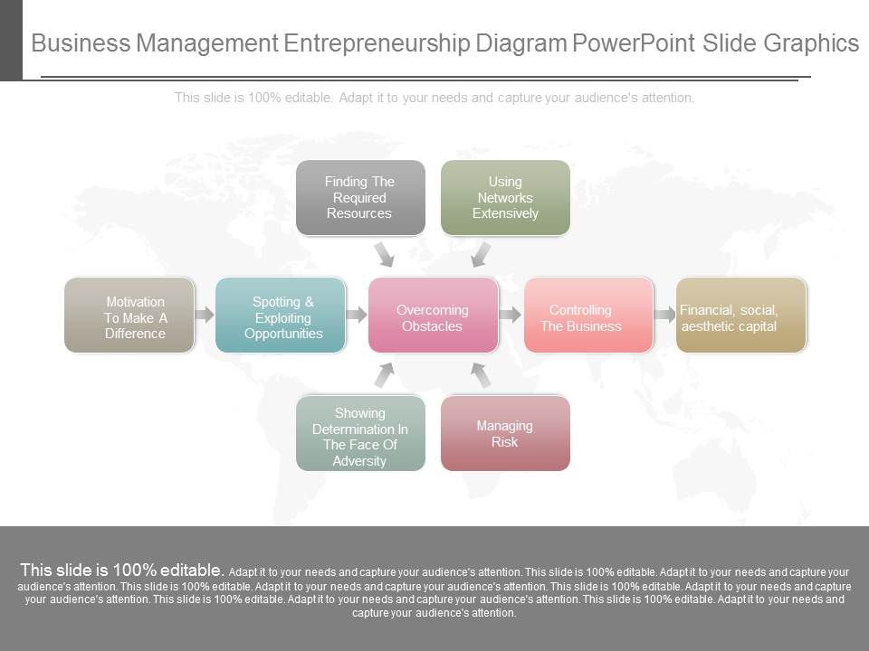 Business_Management_Entrepreneurship_Diagram_Powerpoint_Slide_Graphics_1.jpg