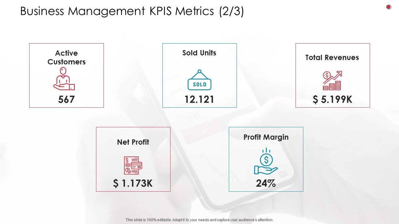 Business_Management_Kpis_Metrics_Customers_Business_Analysis_Method_Ppt_Infographic_Template_Example_PDF_Slide_1.jpg