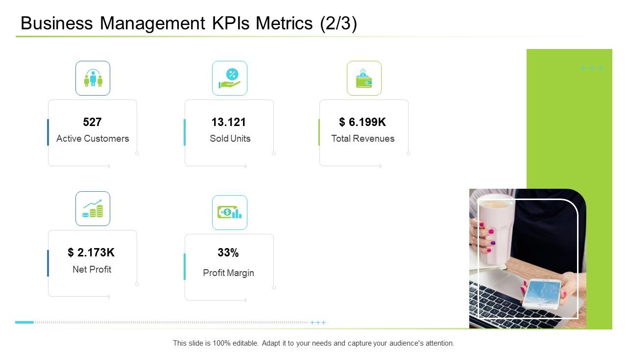Business_Management_Kpis_Metrics_Customers_Ppt_Layouts_Introduction_PDF_Slide_1.jpg