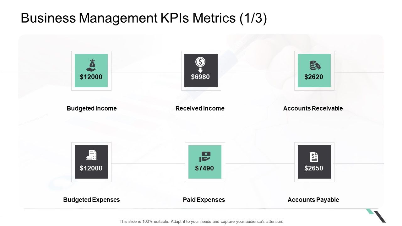 Business_Management_Kpis_Metrics_Income_Ppt_Example_File_PDF_Slide_1.jpg