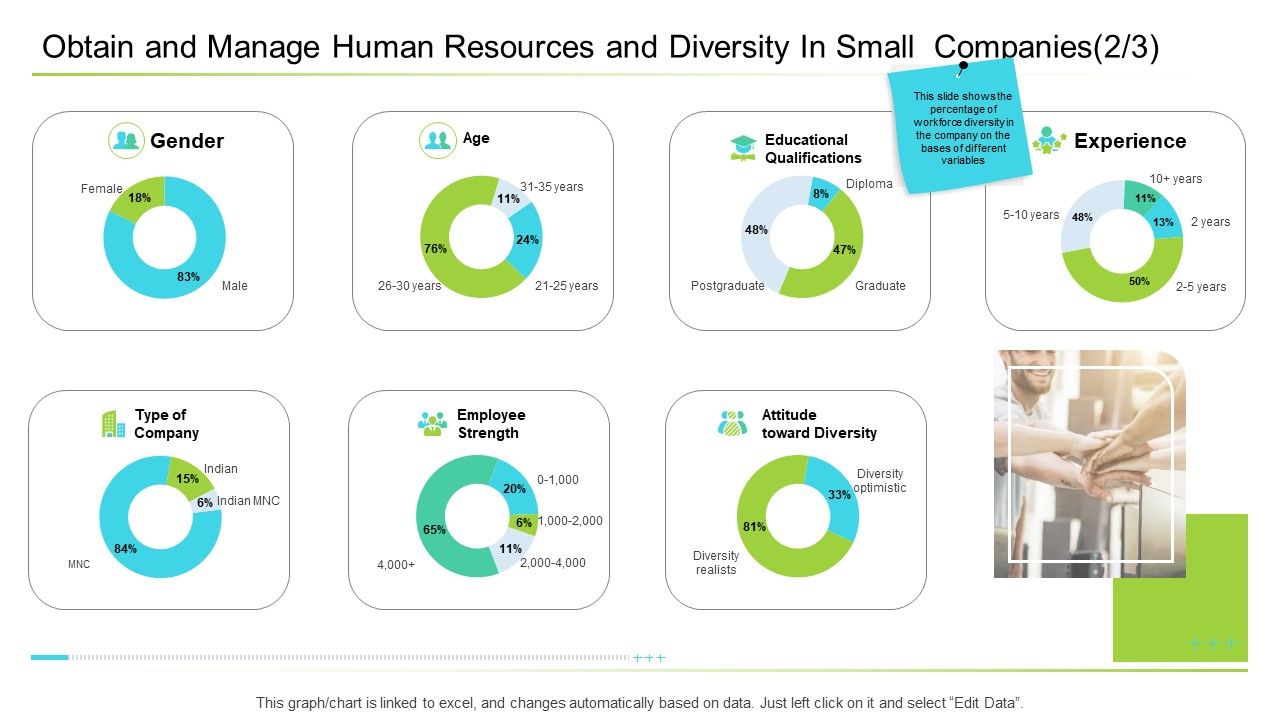 Business_Management_Obtain_And_Manage_Human_Resources_And_Diversity_In_Small_Companies_Introduction_PDF_Slide_1.jpg