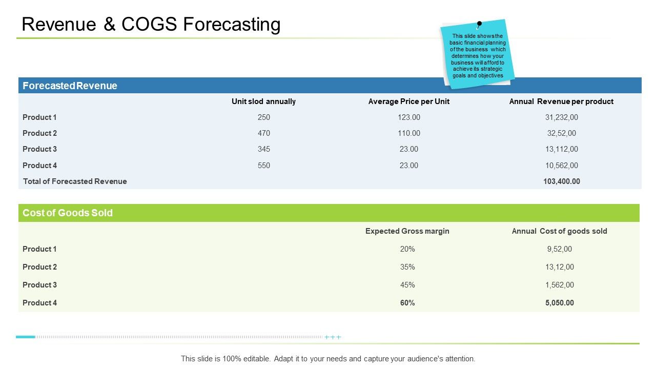 Business_Management_Revenue_And_COGS_Forecasting_Mockup_PDF_Slide_1.jpg
