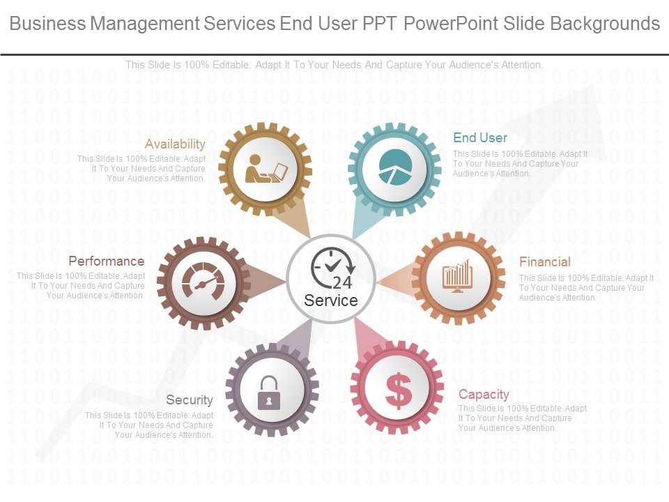 Business_Management_Services_End_User_Ppt_Powerpoint_Slide_Backgrounds_1.jpg