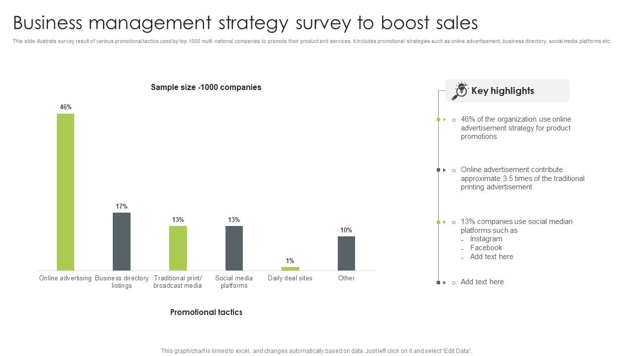 Business_Management_Strategy_Survey_To_Boost_Sales_Summary_PDF_Slide_1.jpg