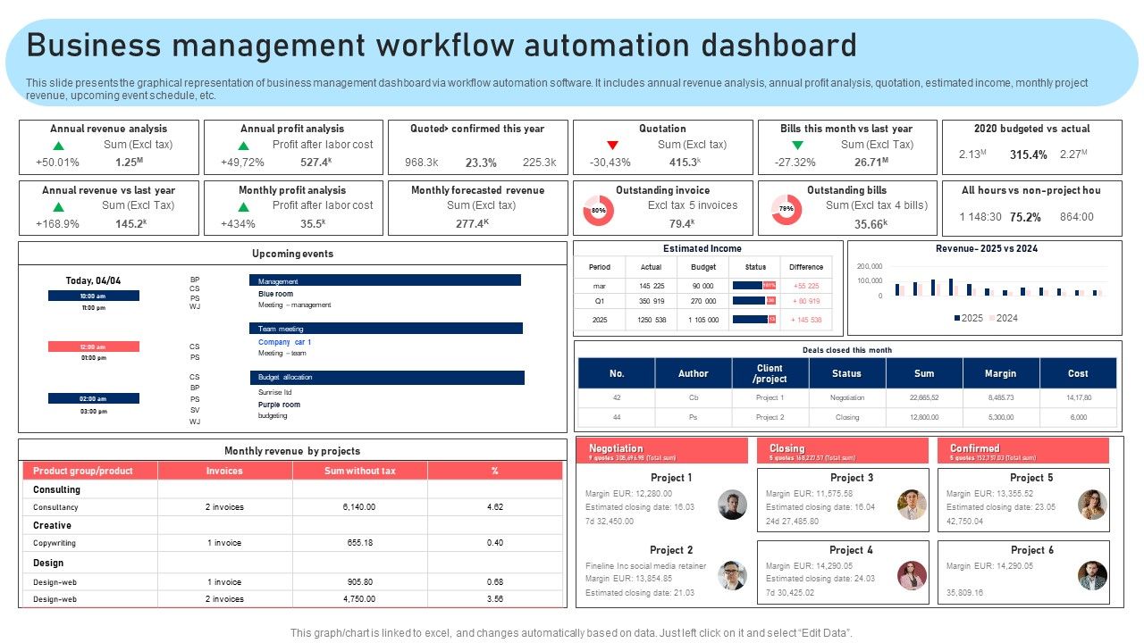 Business_Management_Workflow_Automation_Dashboard_Pictures_PDF_Slide_1.jpg