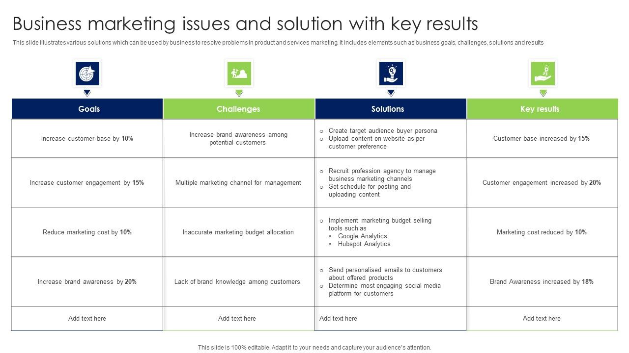 Business_Marketing_Issues_And_Solution_With_Key_Results_Summary_PDF_Slide_1.jpg