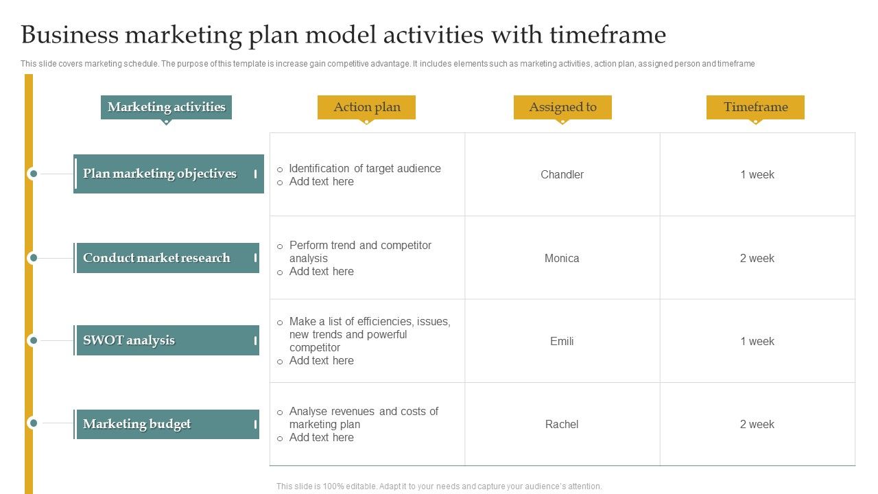 Business_Marketing_Plan_Model_Activities_With_Timeframe_Guidelines_PDF_Slide_1.jpg