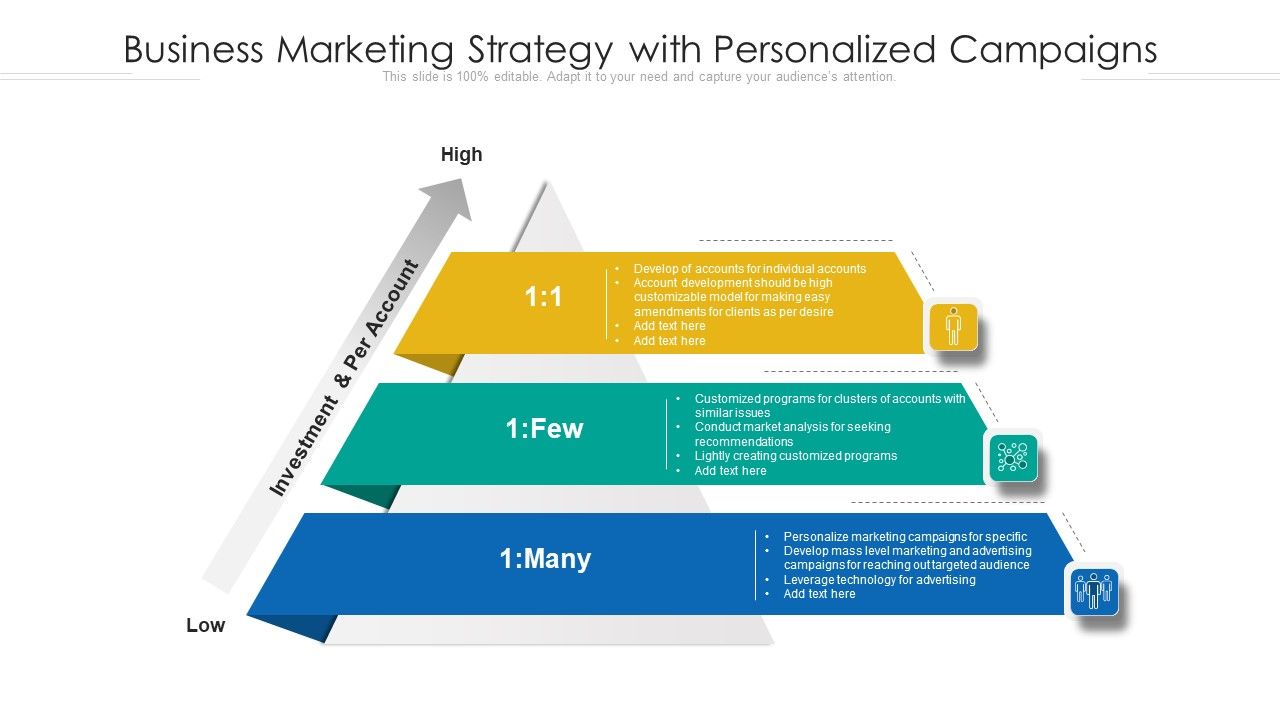 Business_Marketing_Strategy_With_Personalized_Campaigns_Ppt_Model_Diagrams_PDF_Slide_1.jpg