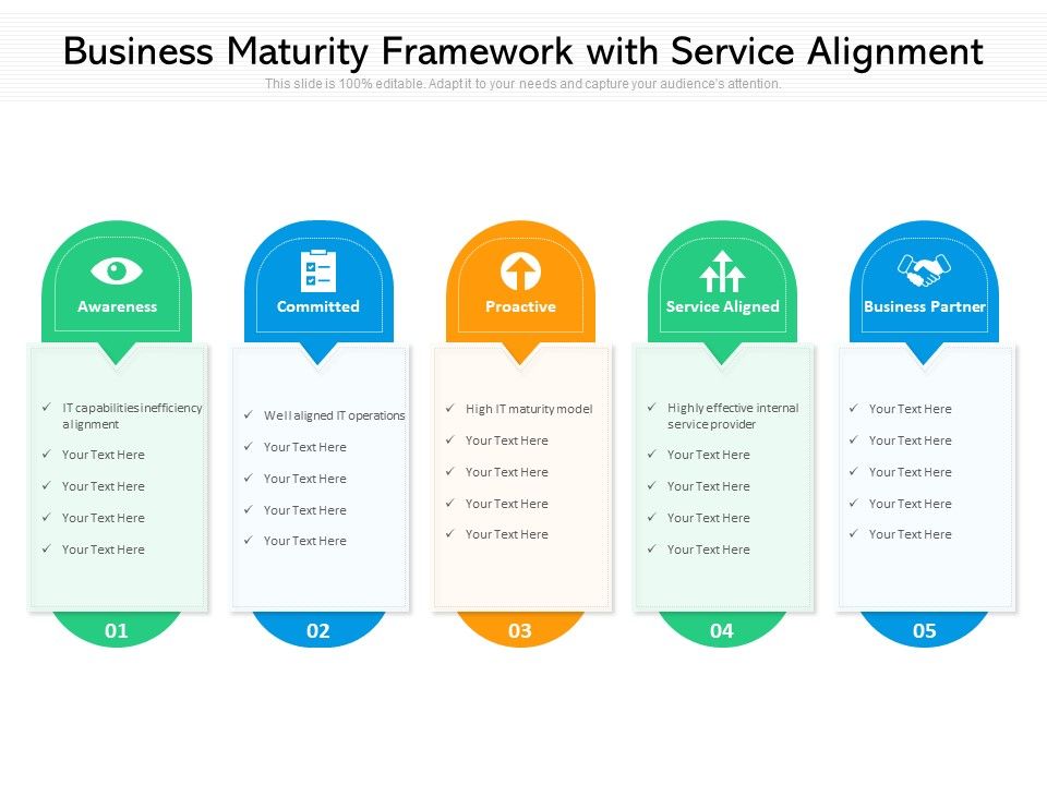 Business_Maturity_Framework_With_Service_Alignment_Ppt_PowerPoint_Presentation_Gallery_Vector_PDF_Slide_1.jpg