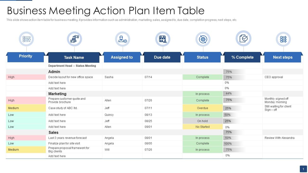Business_Meeting_Action_Plan_Item_Table_Ppt_PowerPoint_Presentation_File_Slides_PDF_Slide_1.jpg