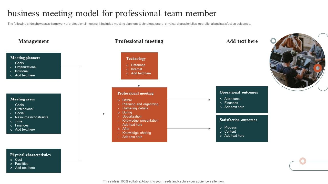 Business_Meeting_Model_For_Professional_Team_Member_Elements_PDF_Slide_1.jpg