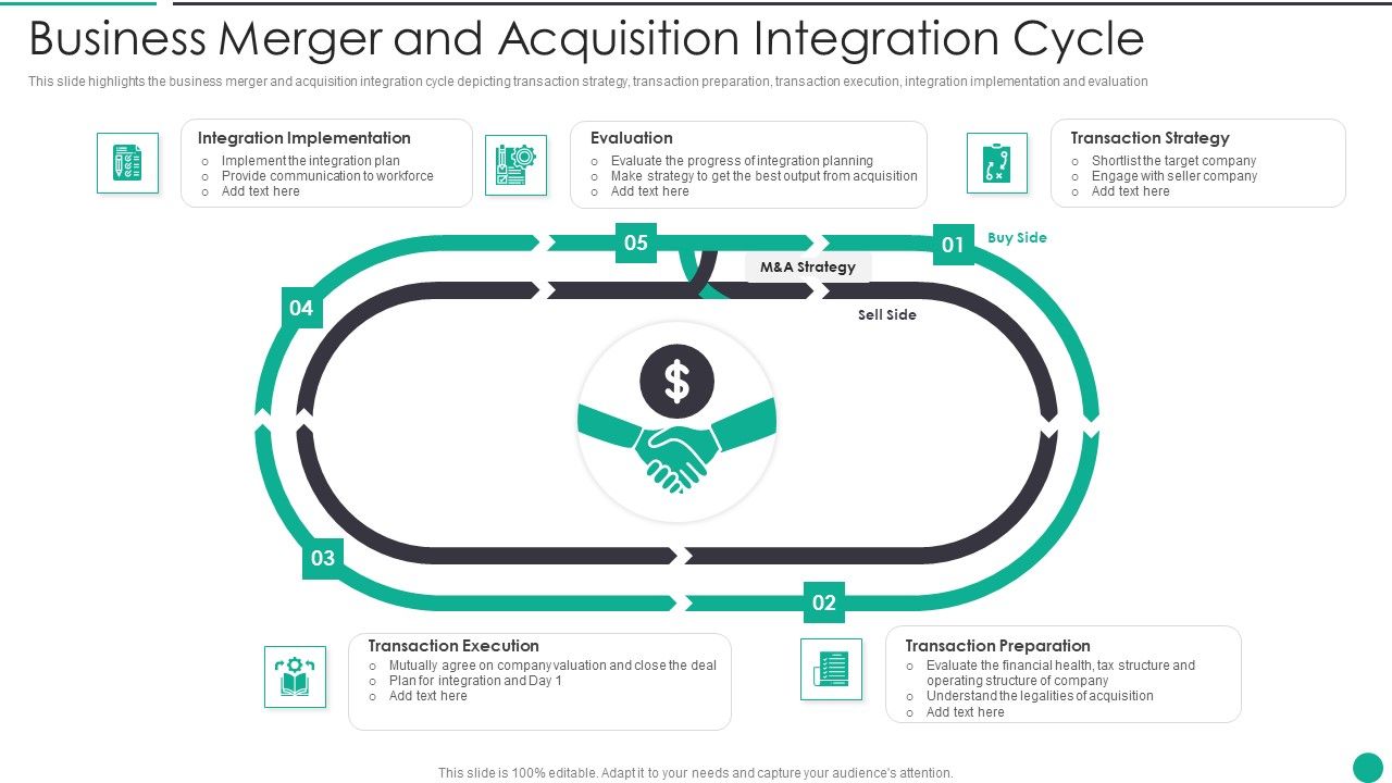 Business_Merger_And_Acquisition_Integration_Cycle_Sample_PDF_Slide_1.jpg