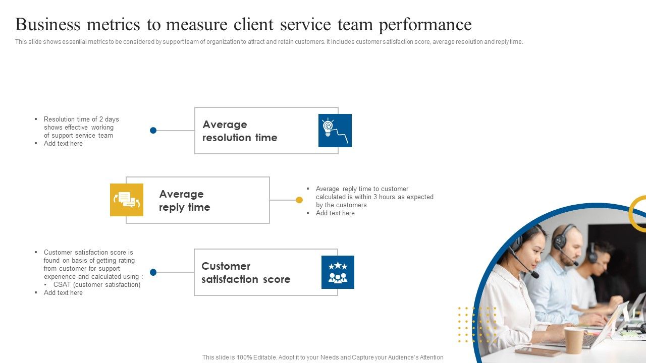 Business_Metrics_To_Measure_Client_Service_Team_Performance_Guidelines_PDF_Slide_1.jpg