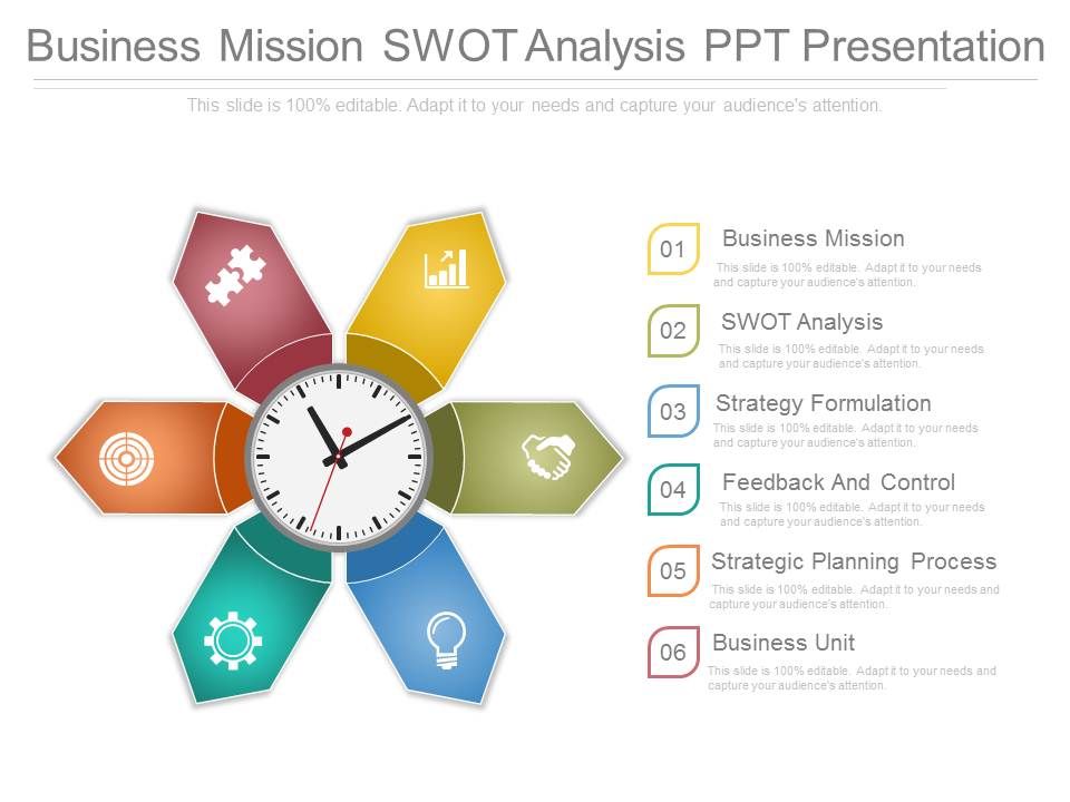 Business_Mission_Swot_Analysis_Ppt_Presentation_1.jpg
